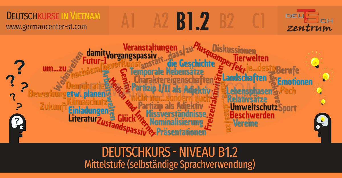 Deutschkurse B1 Vietnam