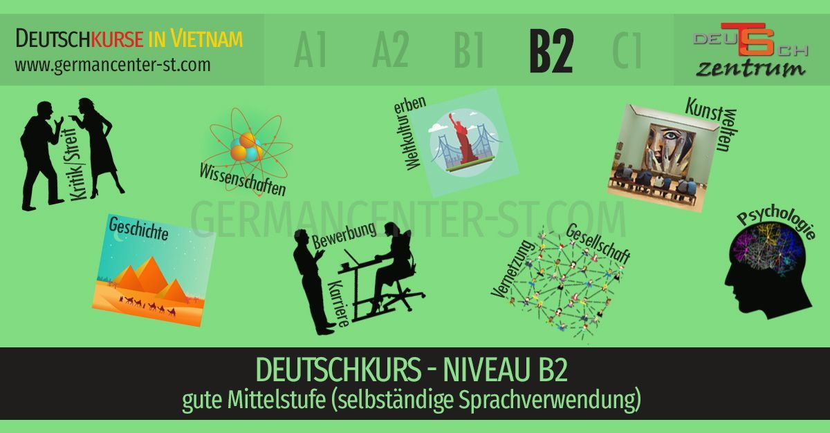 B2 Deutschkurs, Ho-Chi-Minh-Stadt, Vietnam