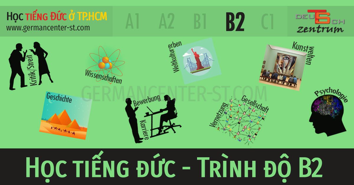 Học Tiếng đức Trinh độ B2 Germancenter St