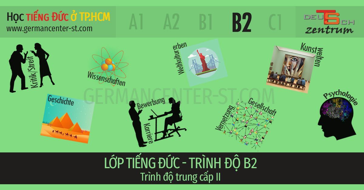 Lớp tiếng Đức B2, TP.HCM