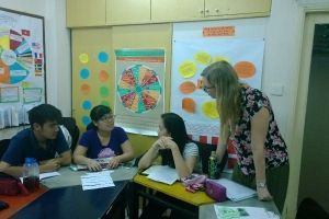 Classes at Germancenter-ST_1